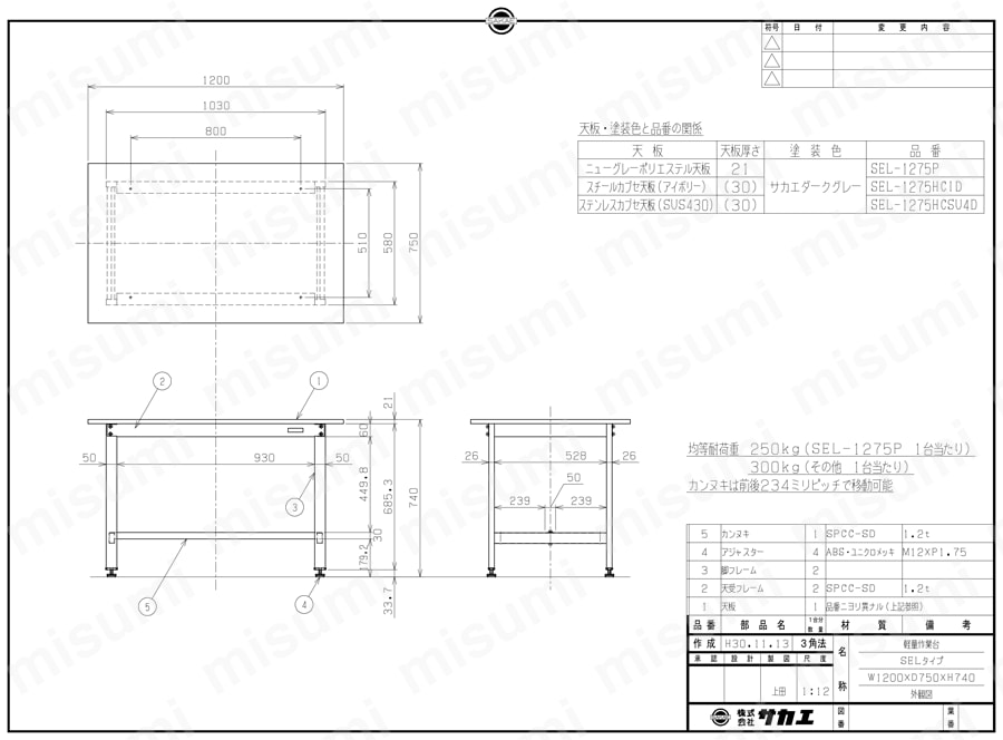 軽量作業台SELタイプ SEL-1275P図面