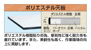 軽量作業台SELタイプ 天板断面図