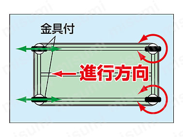 軽量作業台SELタイプ移動式 | サカエ | MISUMI(ミスミ)