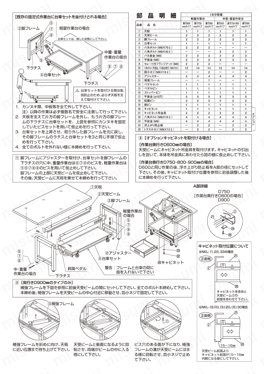 作業台オプション ペダル昇降台車（4輪車・アイボリー） | サカエ