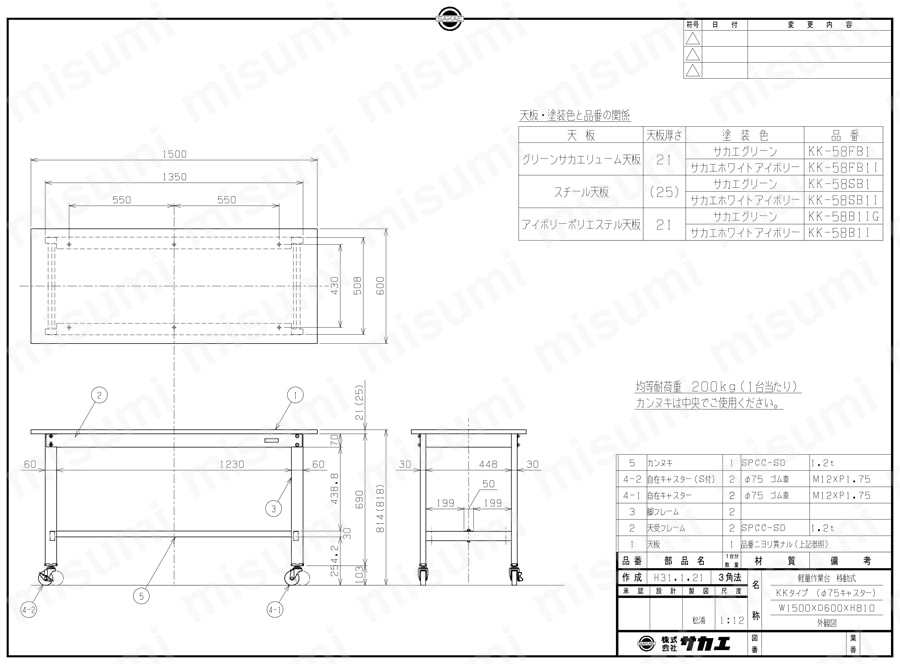 軽量作業台KKタイプ 移動式 キャスターφ75（高さ810mm）・φ100（高さ840mm）