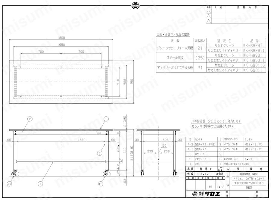 はる　オーダーページ 軽量作業台KHタイプ（移動式・直進安定金具無し） KH-58FIVUB