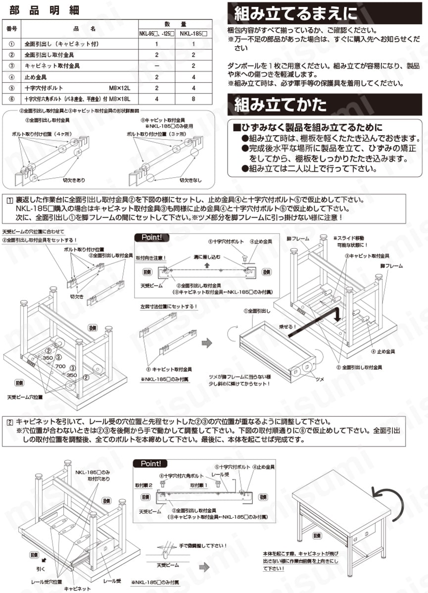 サカエ 作業台用オプションキャビネット アイボリー 1台 NKL-185IC-