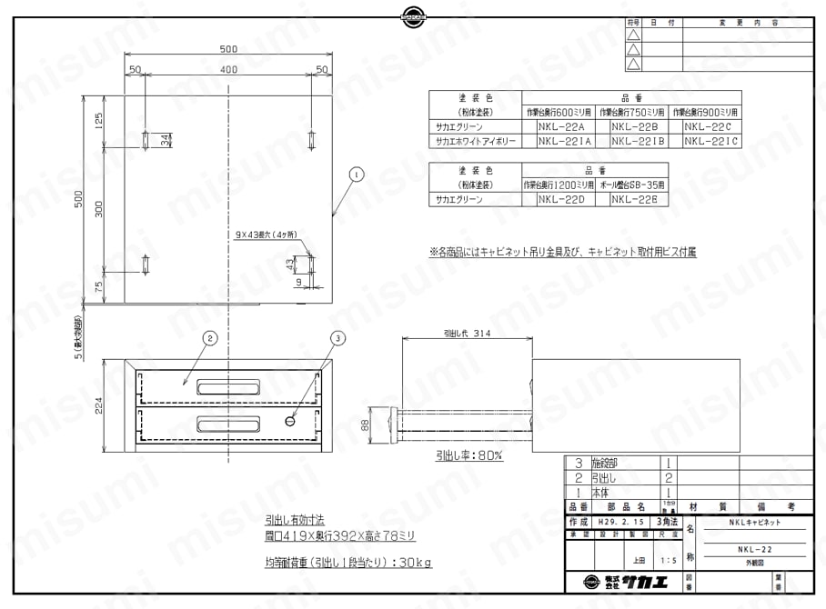 NKL-22A/NKL-22B/NKL-22C