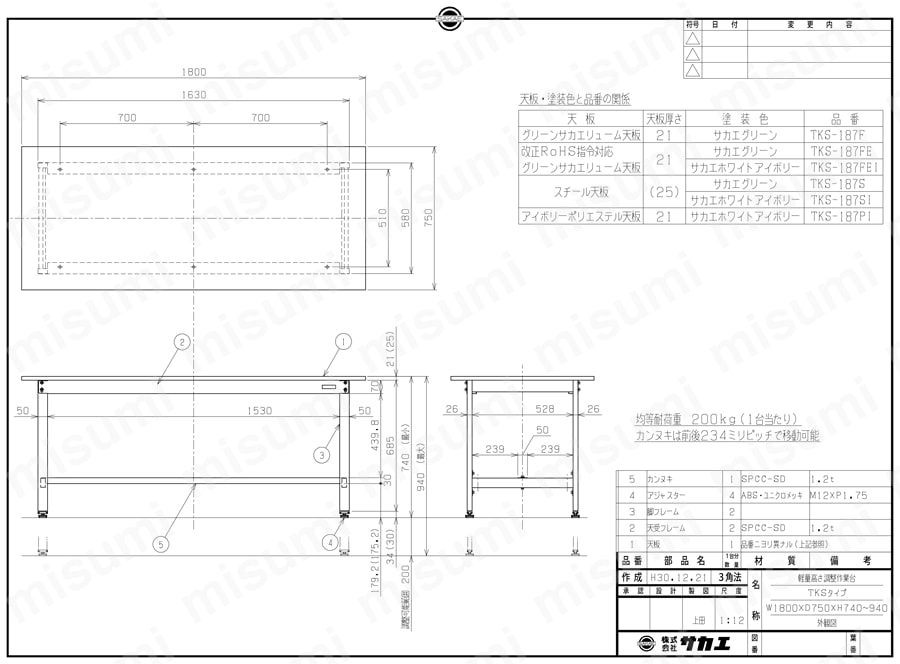 軽量高さ調整作業台TKSタイプ（ダークグレー） | サカエ | MISUMI(ミスミ)