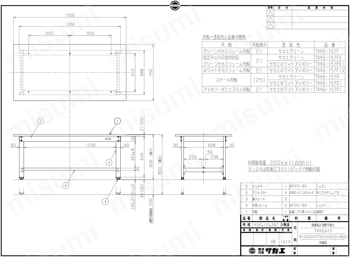 軽量高さ調整作業台TKK6タイプ | サカエ | MISUMI(ミスミ)