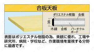 TKW-188FK | 重量高さ調整作業台TKWタイプ | サカエ | MISUMI(ミスミ)