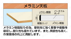 ガスバネ式昇降作業台（アイボリー） 天板断面図