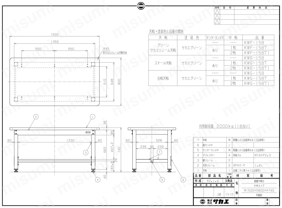 重量作業台KWタイプ 中板1枚付 間口 （mm）900・1200・1500・1800 KWF-158T/KWG-158T/KWS-158T図面