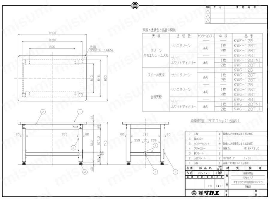 重量作業台KWタイプ 中板2枚付 KWF-128T1/KWG-128T1/KWS-128T1図面