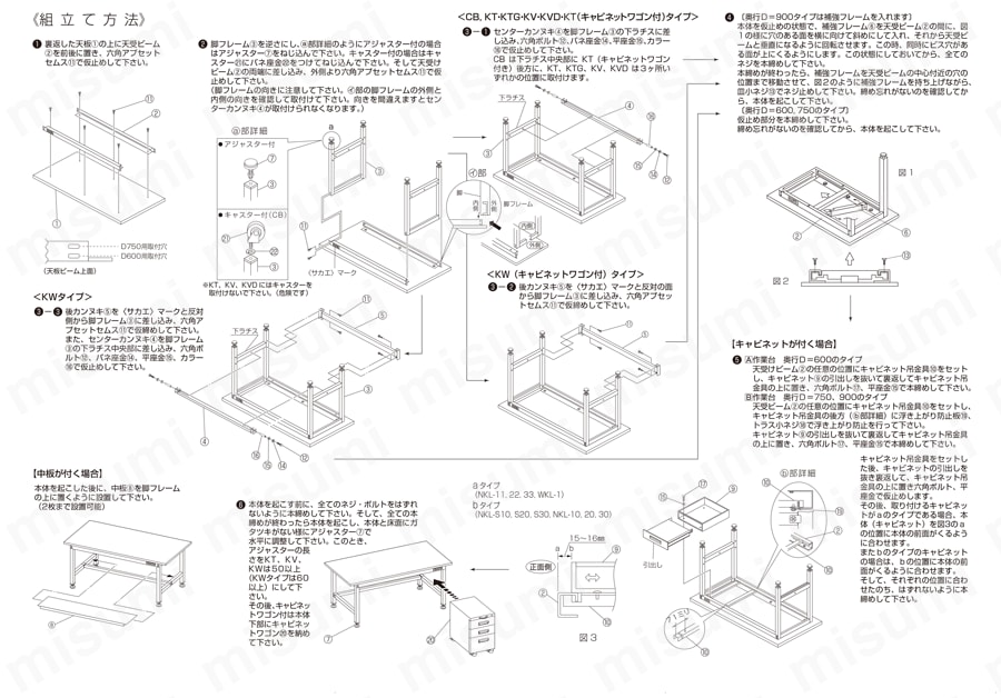重量作業台KWタイプ 中板2枚付 取扱説明書-2