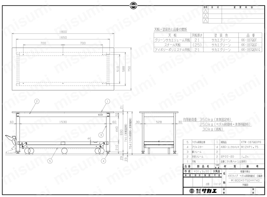 軽量作業台KKタイプ ペダル昇降移動式 KK-187Q6F図面