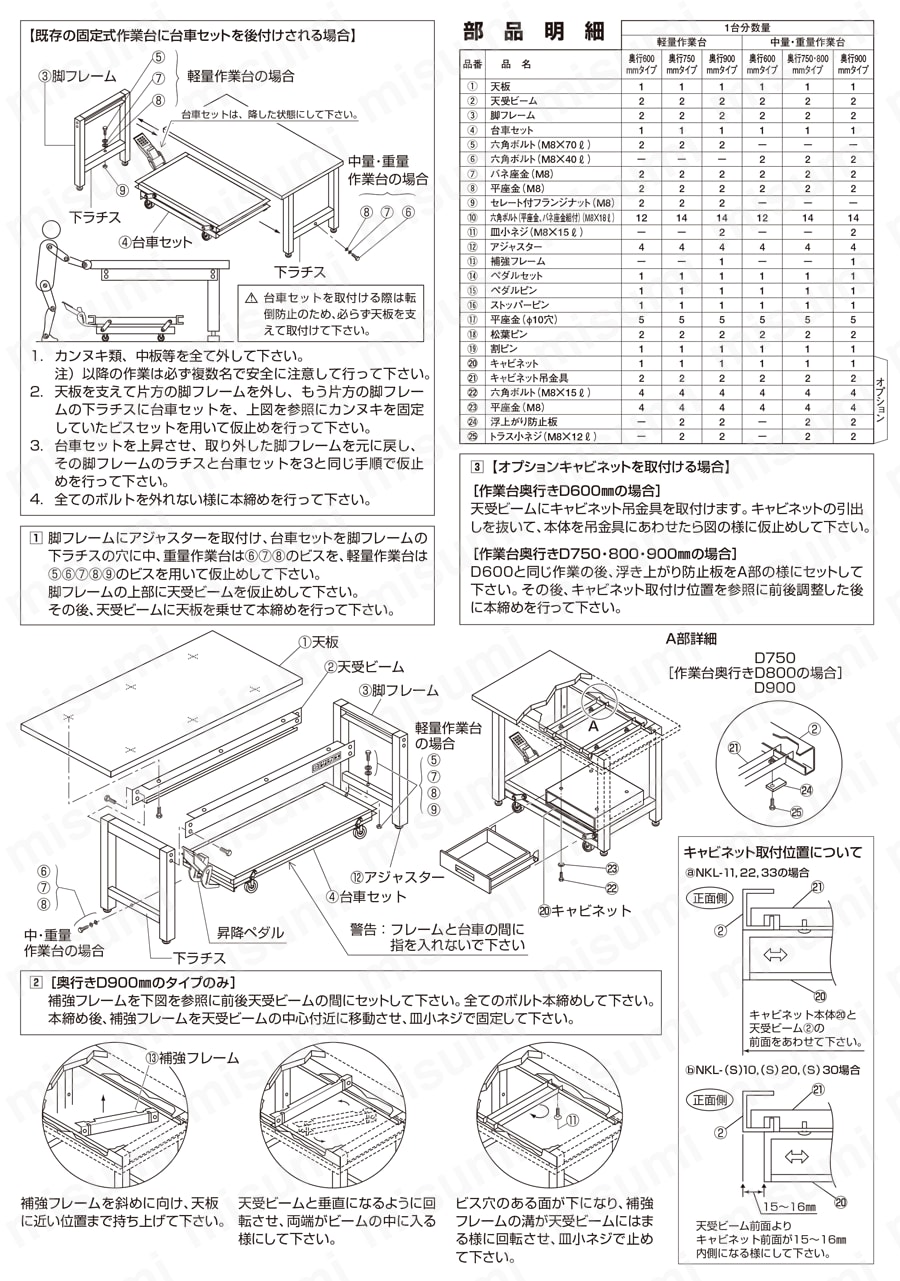 KK-127F | 軽量作業台KKタイプ ペダル昇降移動式 | サカエ | MISUMI