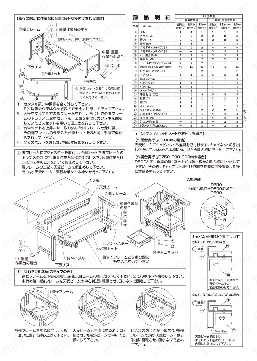 重量作業台KWCタイプ ペダル昇降移動式 | サカエ | MISUMI(ミスミ)