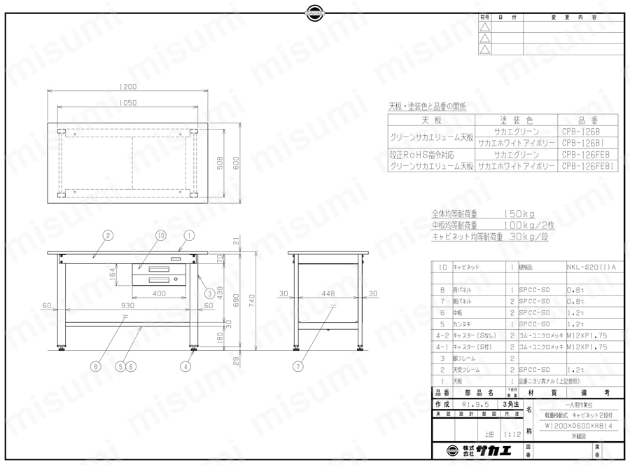 一人用作業台 軽量移動式 均等荷重 150kg CPB-126B/CPB-126BI図面