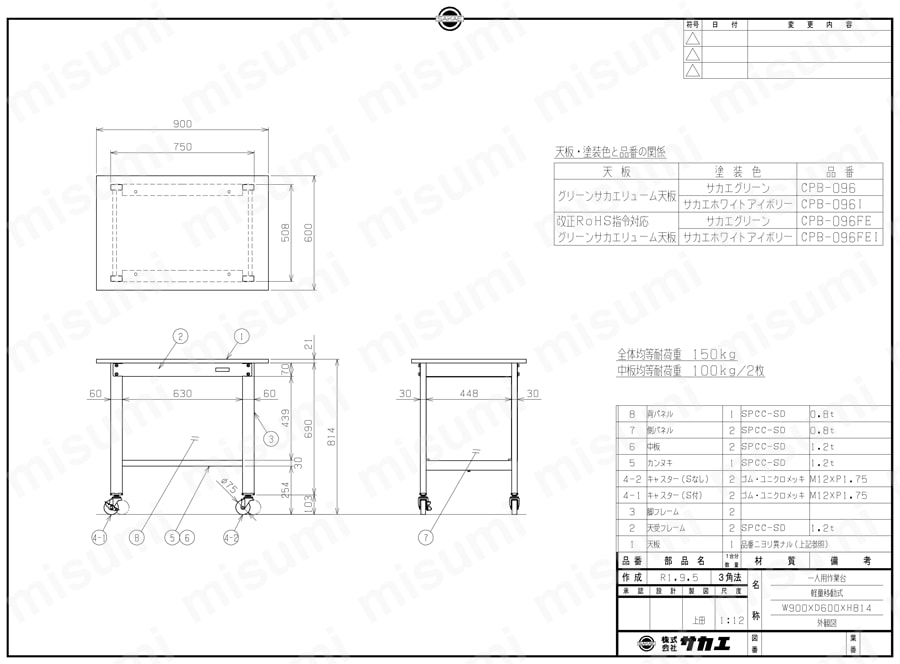 一人用作業台 軽量移動式 均等荷重 150kg CPB-096/CPB-096I図面