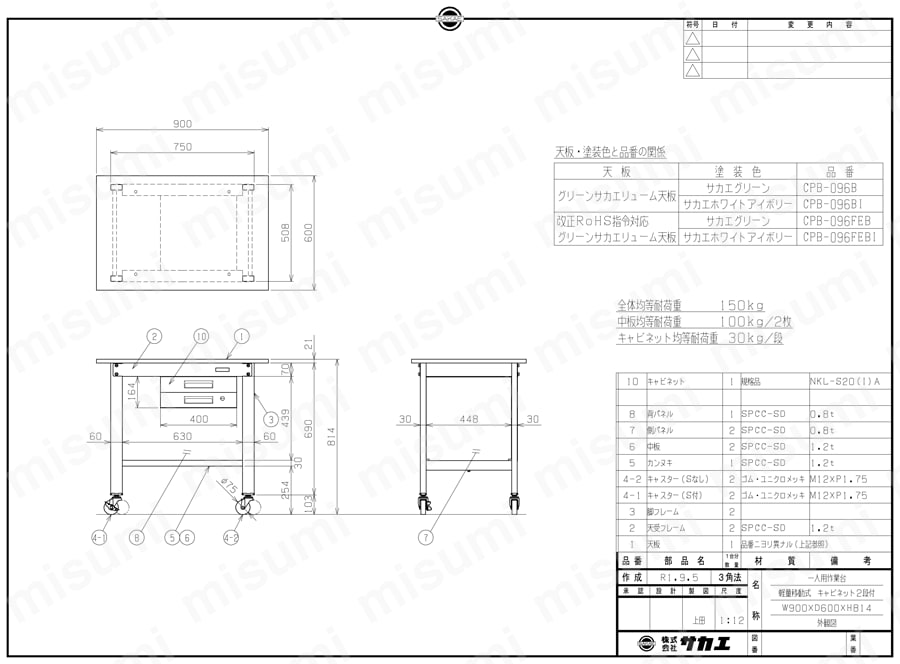 一人用作業台 軽量移動式 均等荷重 150kg CPB-096B/CPB-096BI図面