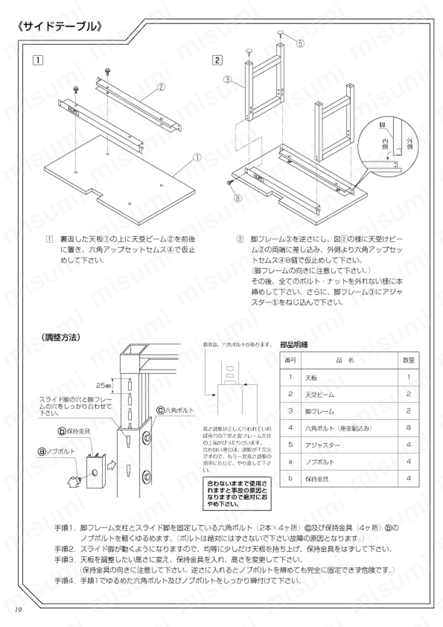ラインシステム 天板タイプ作業台 | サカエ | MISUMI(ミスミ)