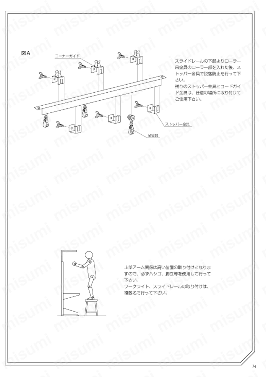 サカエ ラインシステム用オプション・上部アーム LSLT-