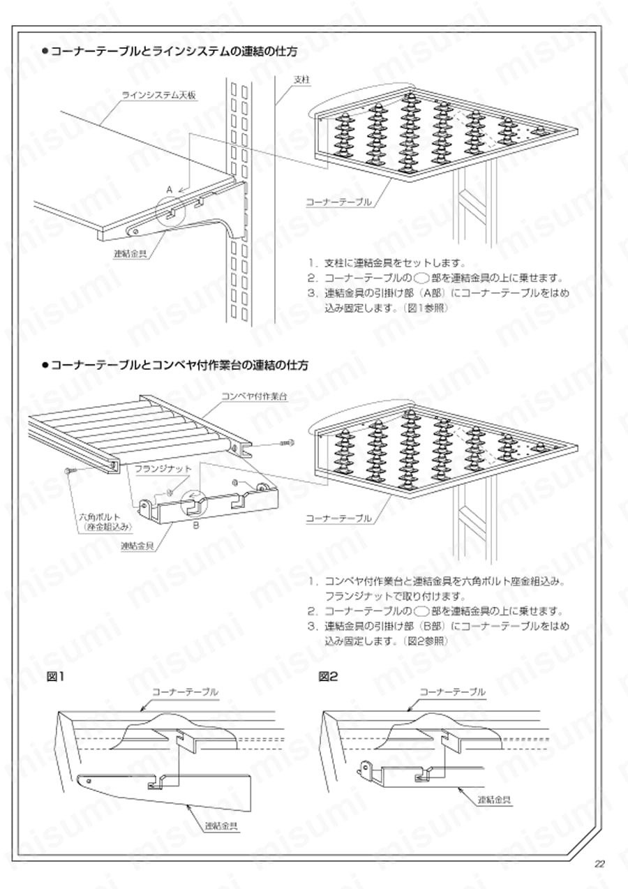 ラインシステム用オプション ボックスハンガー | サカエ | MISUMI(ミスミ)