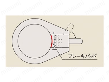 クルクル回転盤 スチール製・合板天板 | サカエ | MISUMI(ミスミ)
