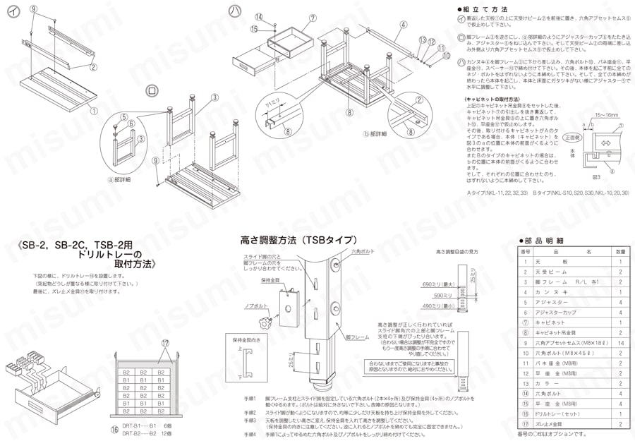 SB-2 | ボール盤台 均等荷重 200kg 内容量:1台 高さ (mm):455～500