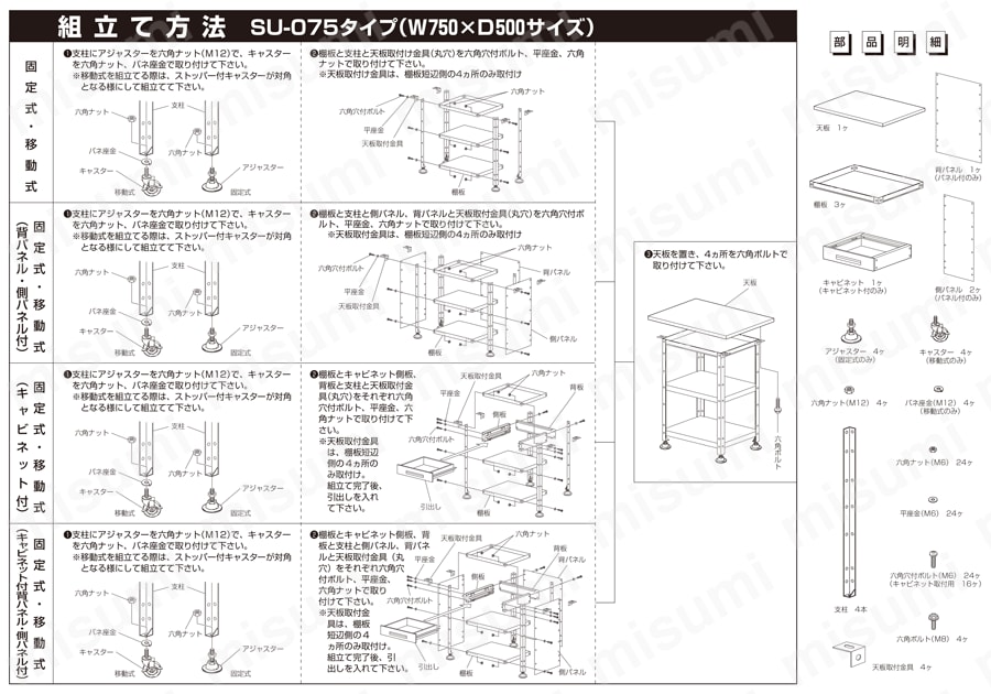 ステンレス 一人用作業台 高さ 790mm・860mm 取扱説明書-2