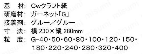 洋紙研磨紙 YBSシリーズ 規格表01