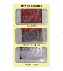 錆びた鉄板を液に漬ける