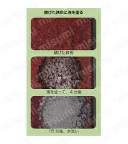 錆びた鉄板に液を塗る