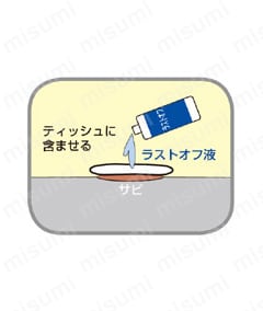 ティッシュに含ませる