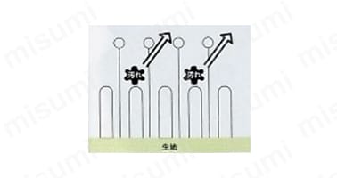 落ちやすいメカニズム