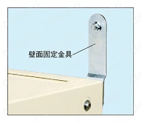 壁面固定器具