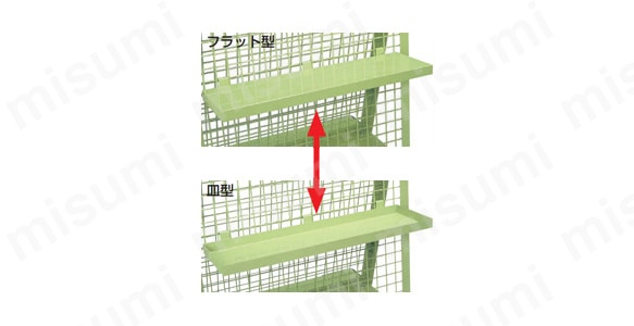 メッシュワゴン オプション 棚板:関連画像