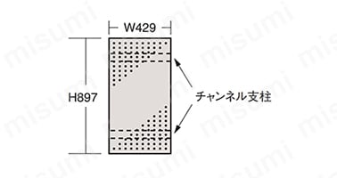 ステンレスパンチングウォールシステム壁取付型 | サカエ | MISUMI(ミスミ)