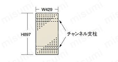 PO-601LN | パンチングウォールシステム | サカエ | MISUMI(ミスミ)