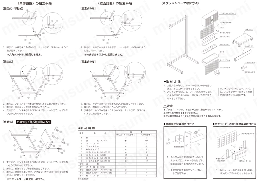 ラックシステム床置型用ボックスハンガー サカエ MISUMI(ミスミ)