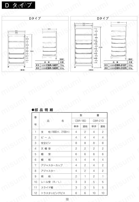 キャビネットラック CBR-120G 取扱説明書-13