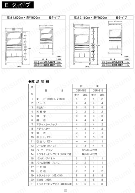 キャビネットラック CBR-120G 取扱説明書-16