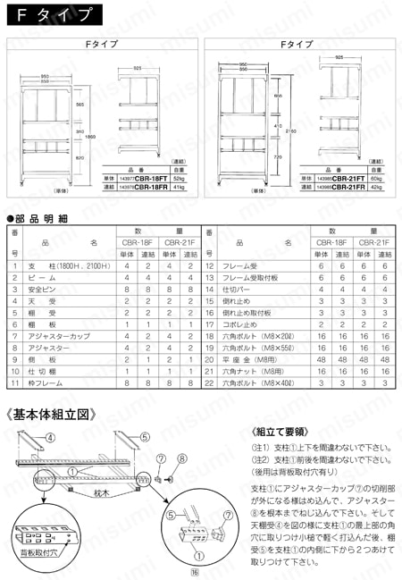 キャビネットラック CBR-120G 取扱説明書-19