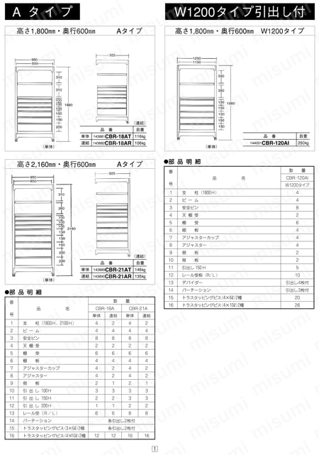 キャビネットラック CBR-120G 取扱説明書-4