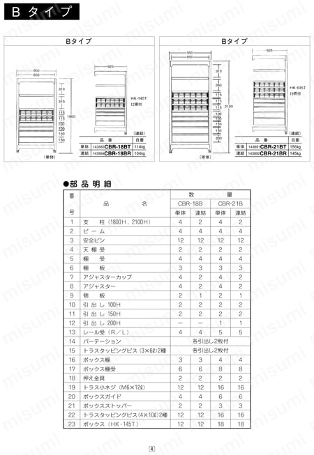 キャビネットラック CBR-120G 取扱説明書-7
