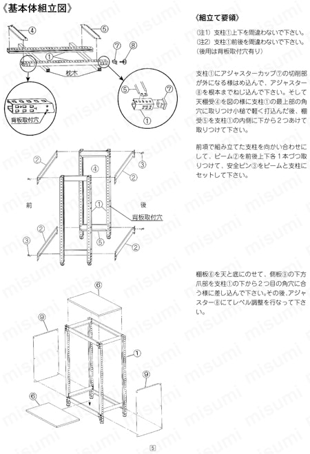 キャビネットラック CBR-120G 取扱説明書-8