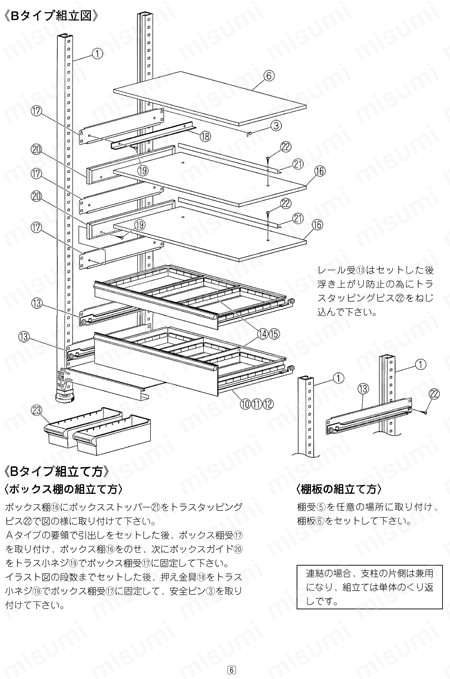 キャビネットラック CBR-120G 取扱説明書-9