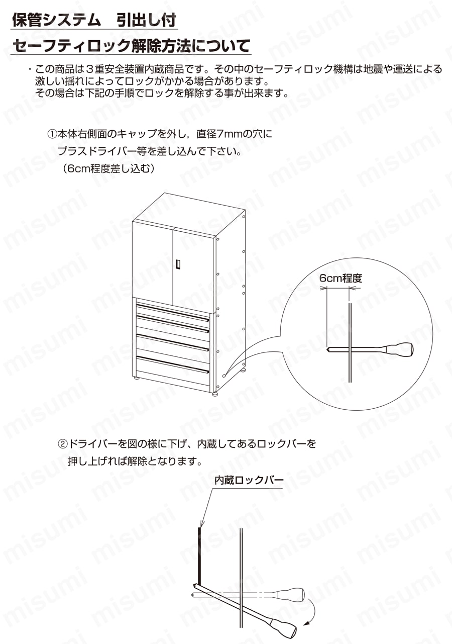 パンチング保管庫（パンチングパネル無し） 取扱説明書-2