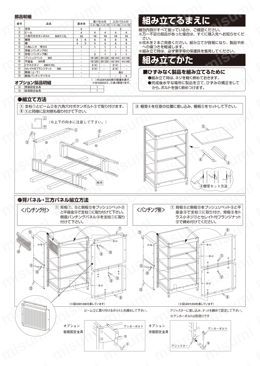 パンチング保管庫用棚板 | サカエ | MISUMI(ミスミ)