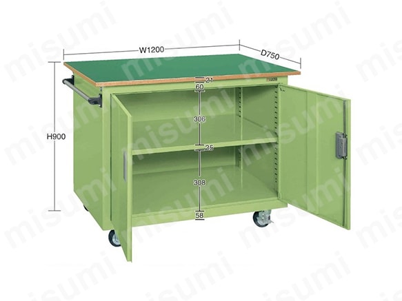 直送品 サカエ スペシャルワゴン SPM-11 ポイント10倍直送品 サカエ スペシャルワゴン(引出し付) SPM-11I