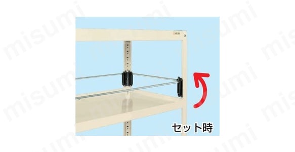 スーパーラックワゴン用コボレドメ:関連画像