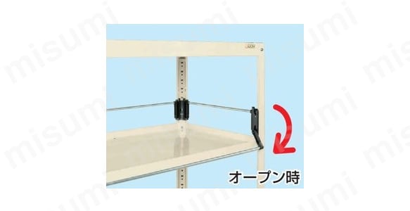 スーパーラックワゴン用コボレドメ:関連画像