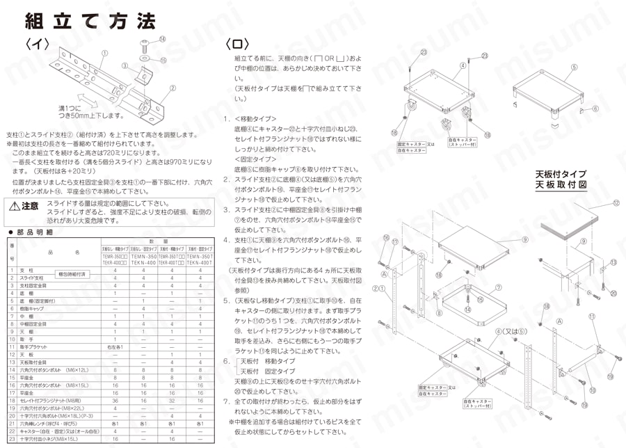 EGR-600 | スーパーワゴン 段数(段)2・3・4 | サカエ | MISUMI EGR-600 | スーパーワゴン 段数(段)2・3・4 | サカエ | MISUMI